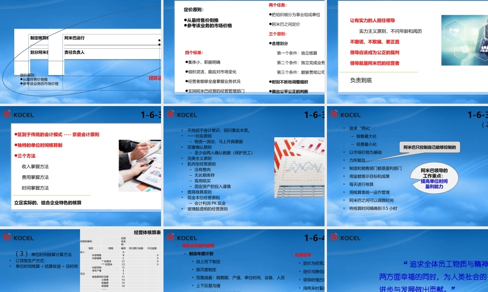 某公司经营体实施启动大会