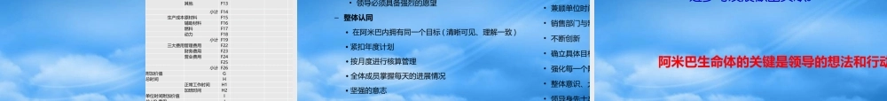 某公司经营体实施启动大会