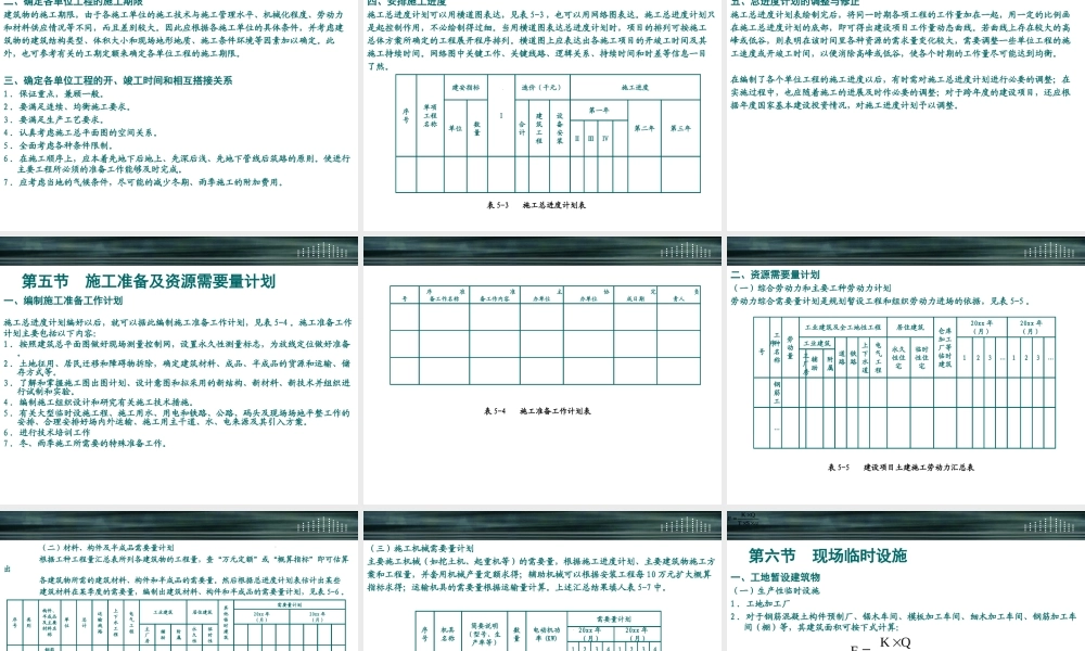 施工组织总设计(PPT38页)