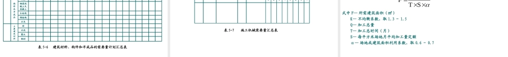 施工组织总设计(PPT38页)