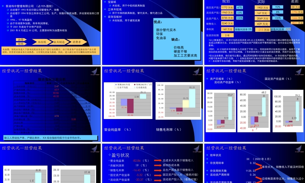 某公司经营综合诊断书