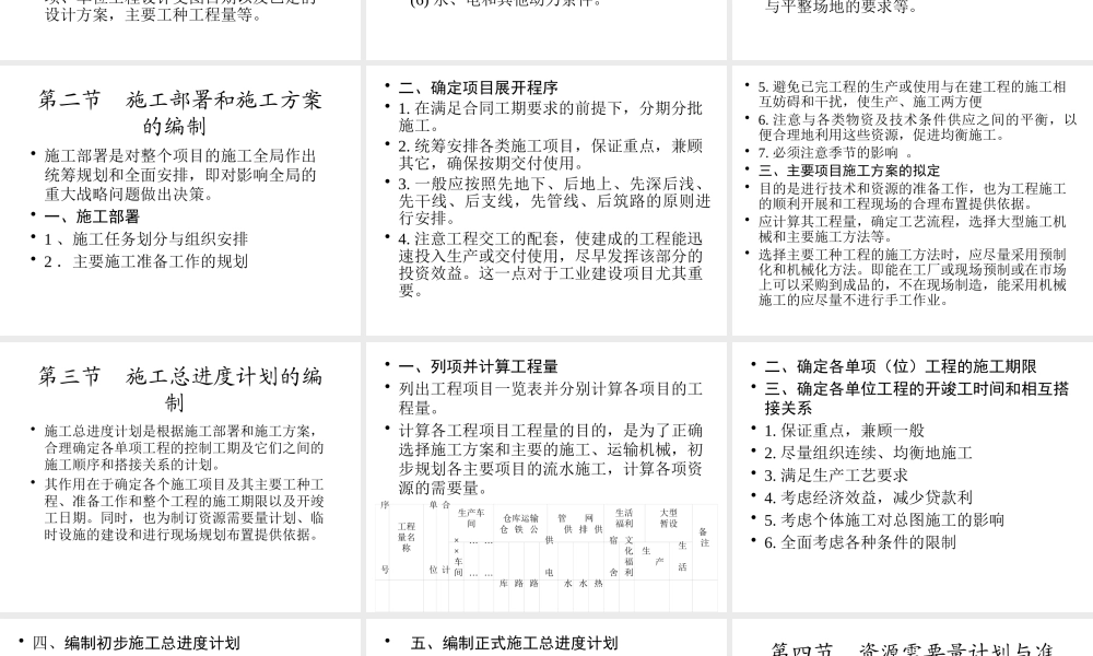 施工组织总设计的编制