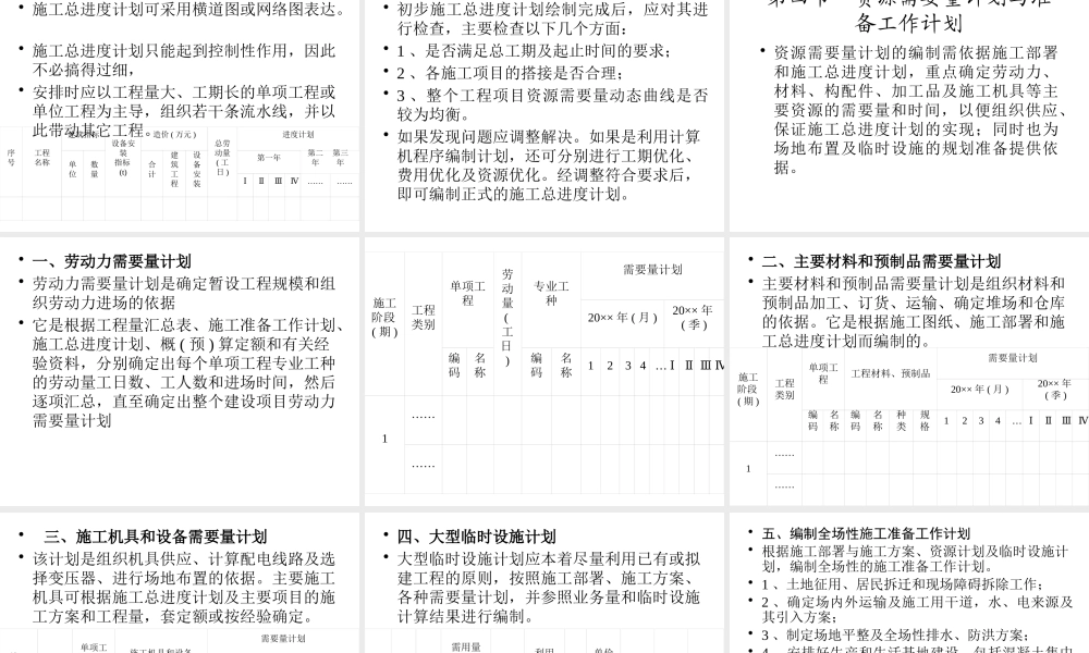 施工组织总设计的编制