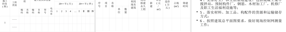施工组织总设计的编制