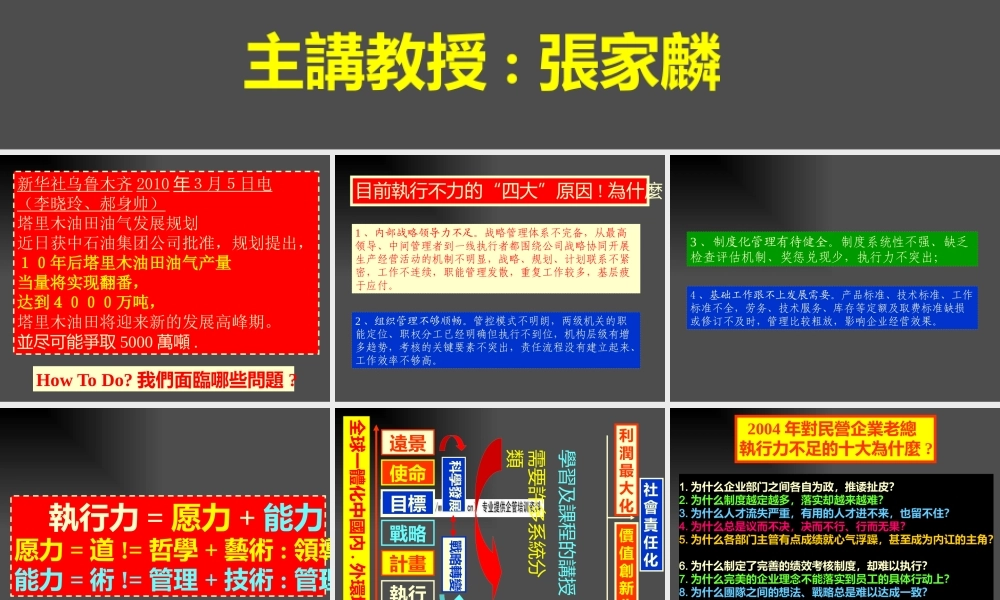 如何打造高效执行力(ppt 127页)