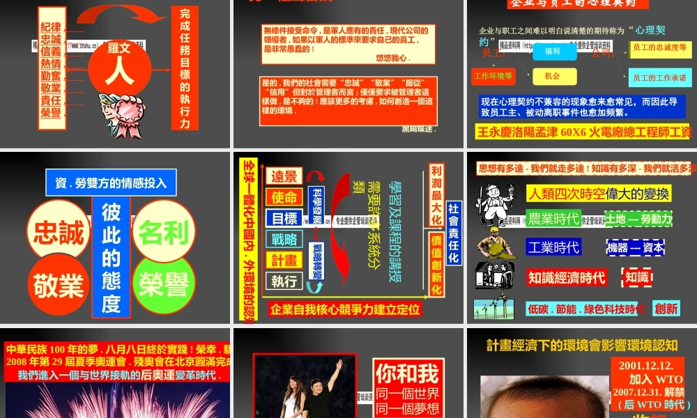 如何打造高效执行力(ppt 127页)