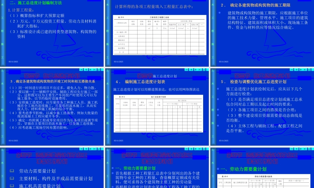 施工组织总设计概述(ppt 33页)