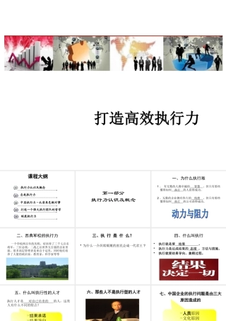 如何打造高效执行力-