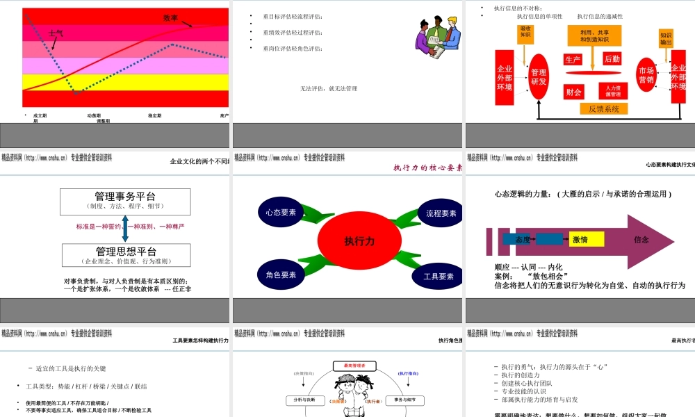 如何打造高效执行企业文化