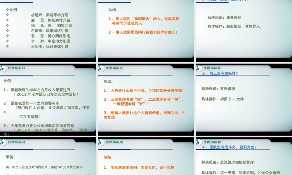 如何打造高战斗力的狼性营销团队