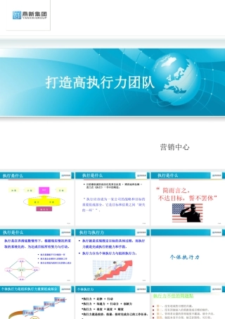 如何打造高执行力团队