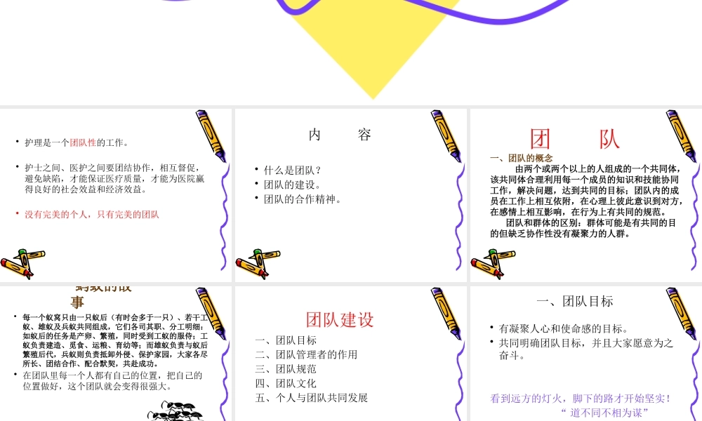 如何打造积极的团队（PPT页)