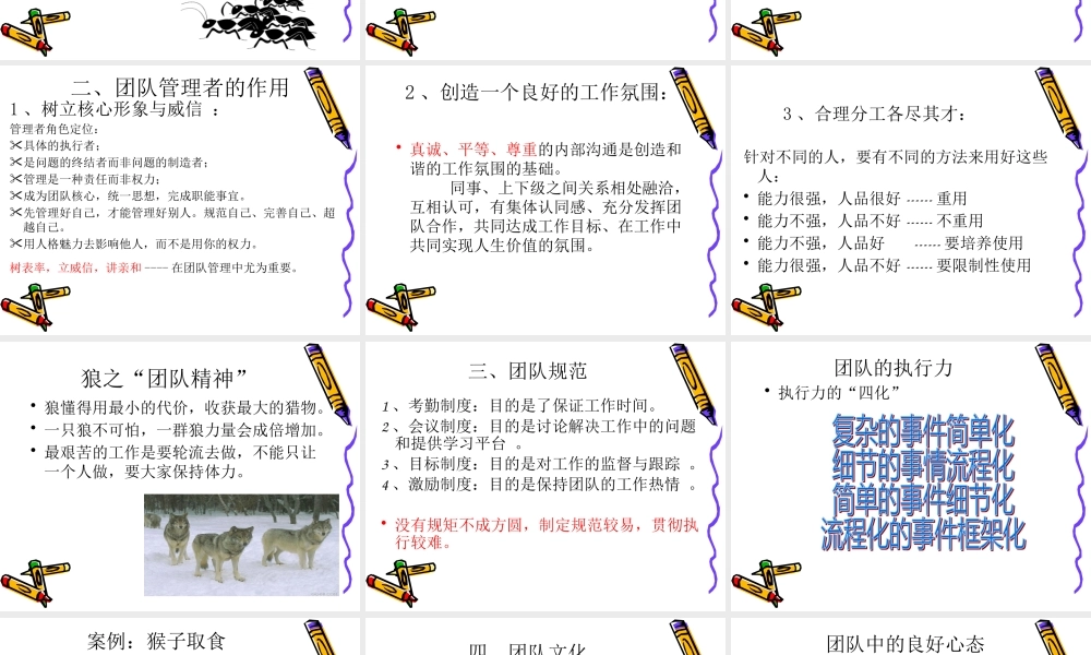 如何打造积极的团队（PPT页)