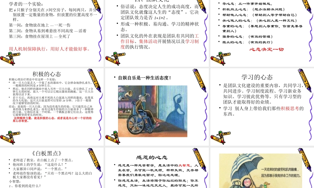 如何打造积极的团队（PPT页)
