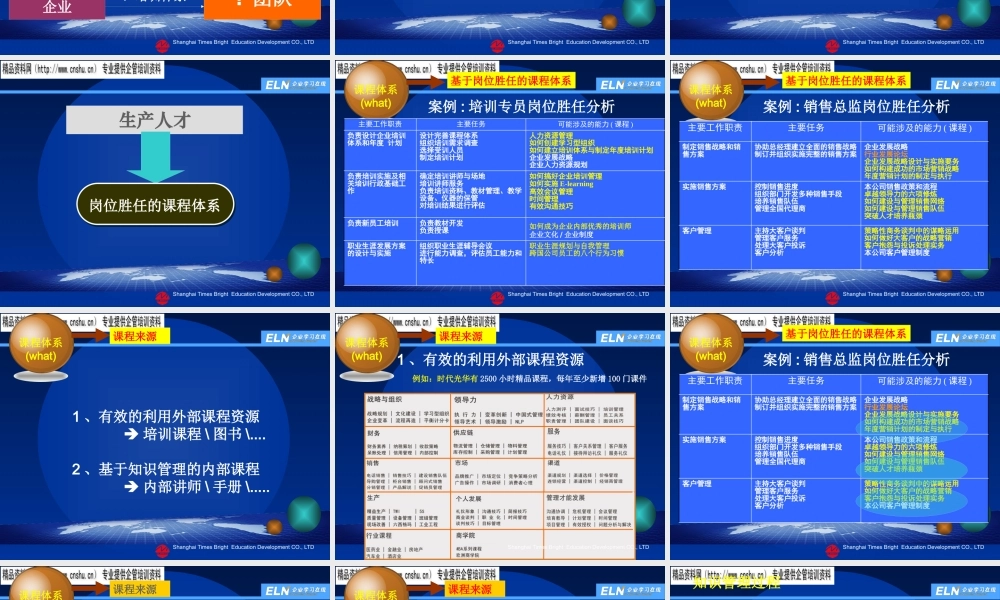 如何打造基于企业持续发展的培训体系