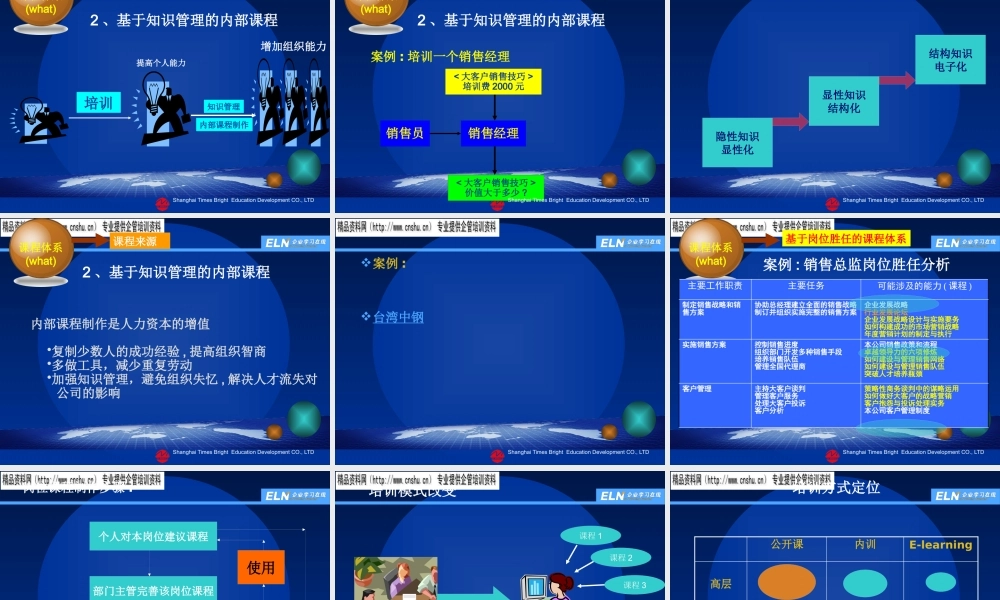 如何打造基于企业持续发展的培训体系
