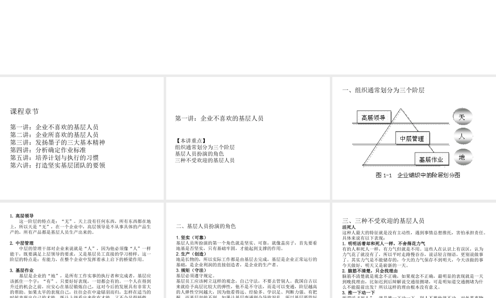 如何打造坚实的基层团队(PPT 页)