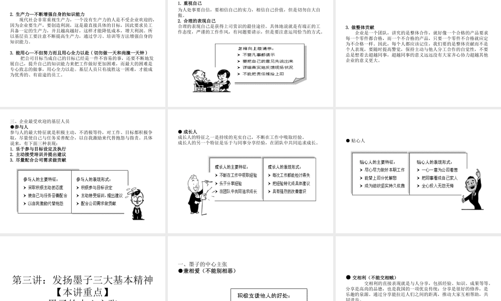 如何打造坚实的基层团队(PPT 页)