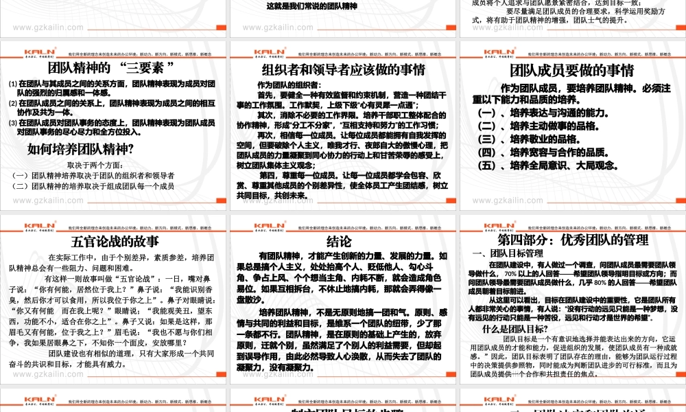 如何打造金牌团队(PPT 56页)