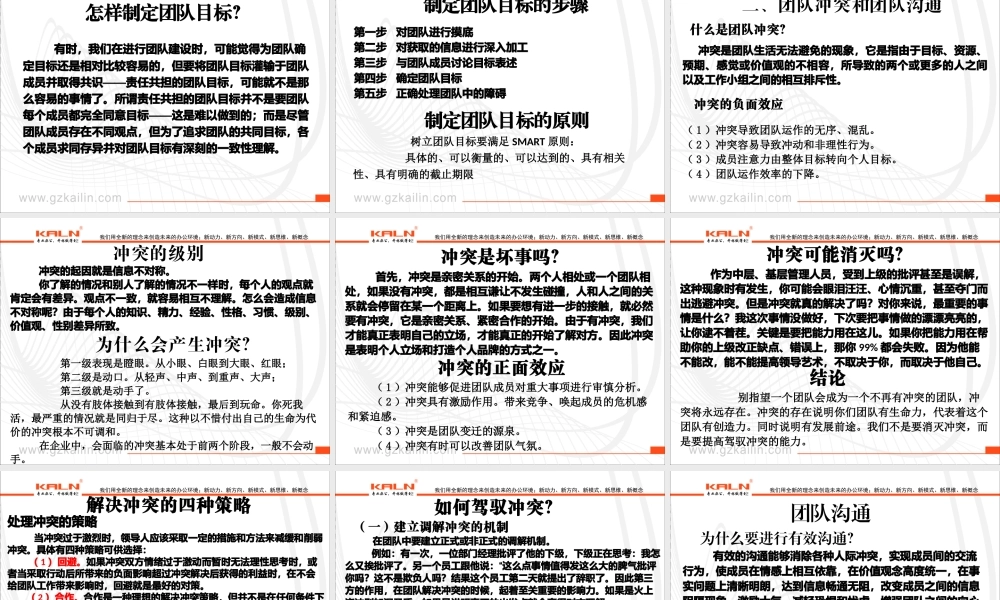 如何打造金牌团队(PPT 56页)
