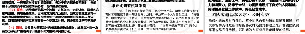 如何打造金牌团队(PPT 56页)