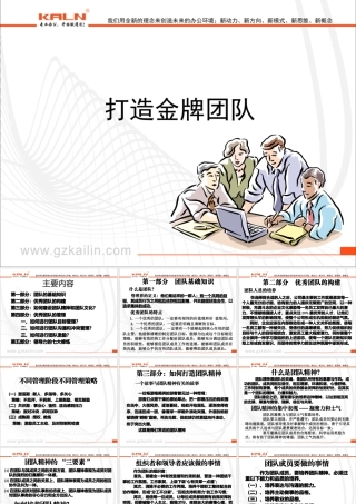 如何打造金牌团队(PPT 56页)