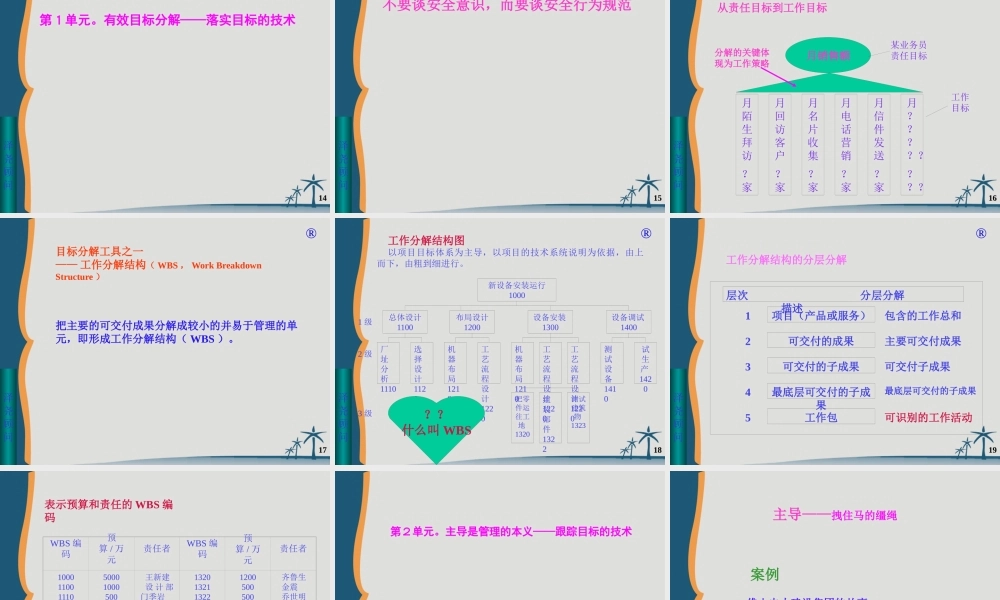 如何打造金牌团队执行力(ppt 101页)2