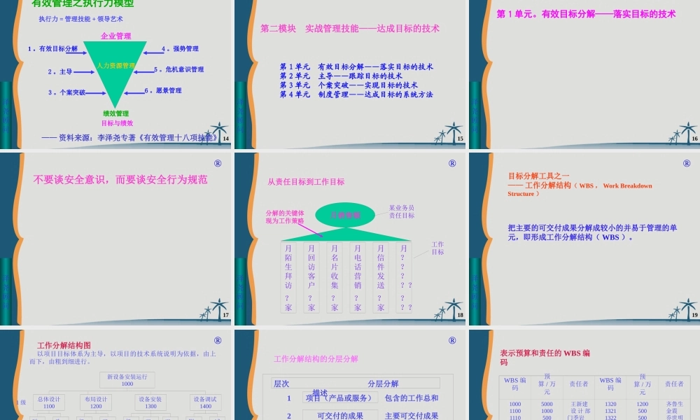 如何打造金牌团队执行力(PPT 107页)