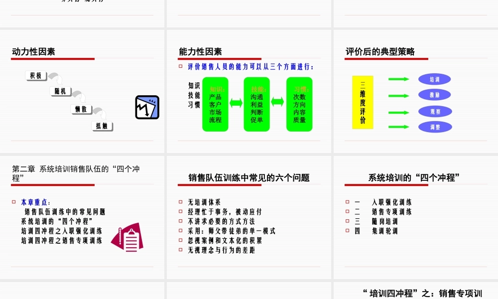 如何打造金牌销售团队