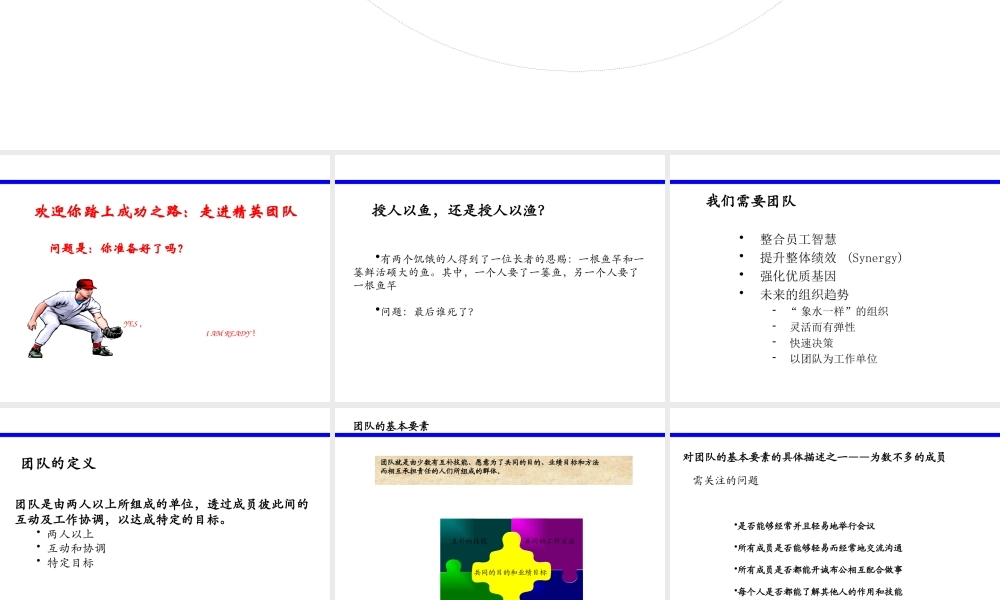 如何打造精英团队(PPT 页)