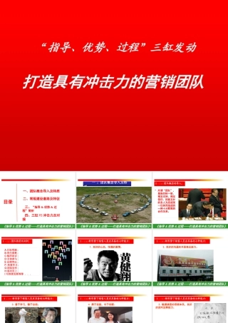 如何打造具有冲击力的营销团队