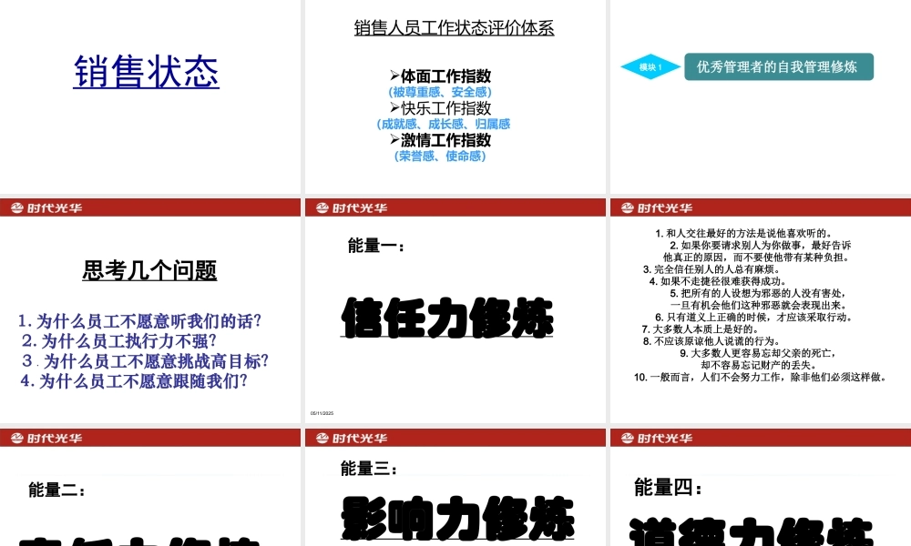 如何打造狼性销售团队讲义课件