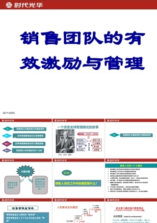 如何打造狼性销售团队讲义课件