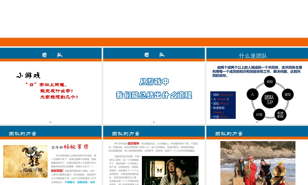如何打造理想的团队(PPT 页)