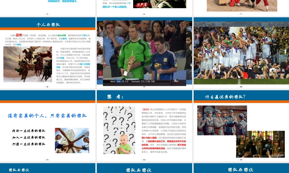 如何打造理想的团队(PPT 页)