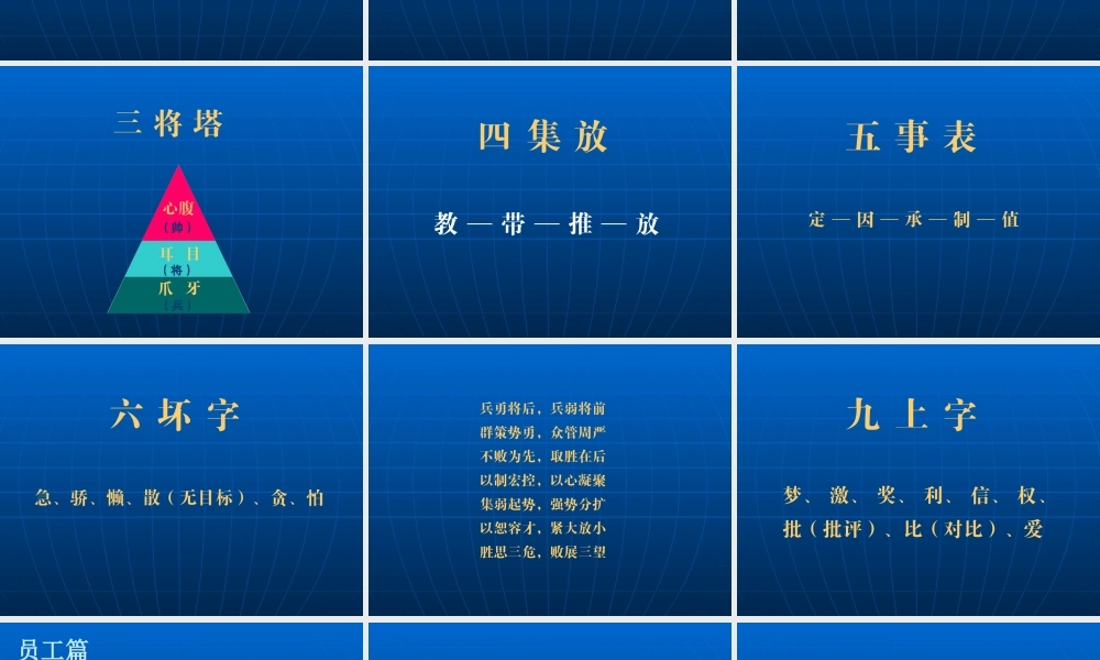 如何打造凝聚力团队