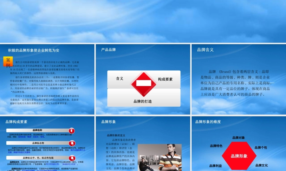 如何打造品牌形象