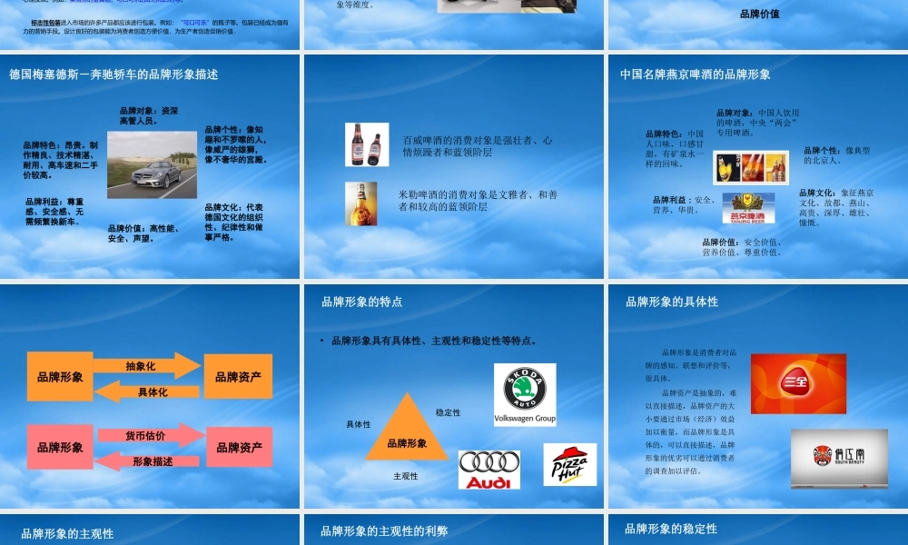 如何打造品牌形象