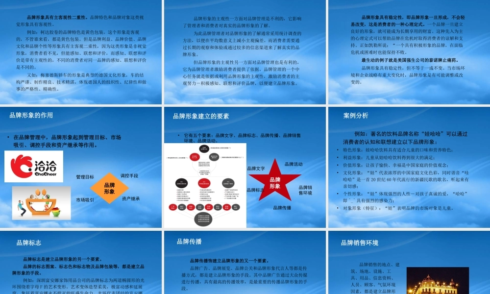 如何打造品牌形象