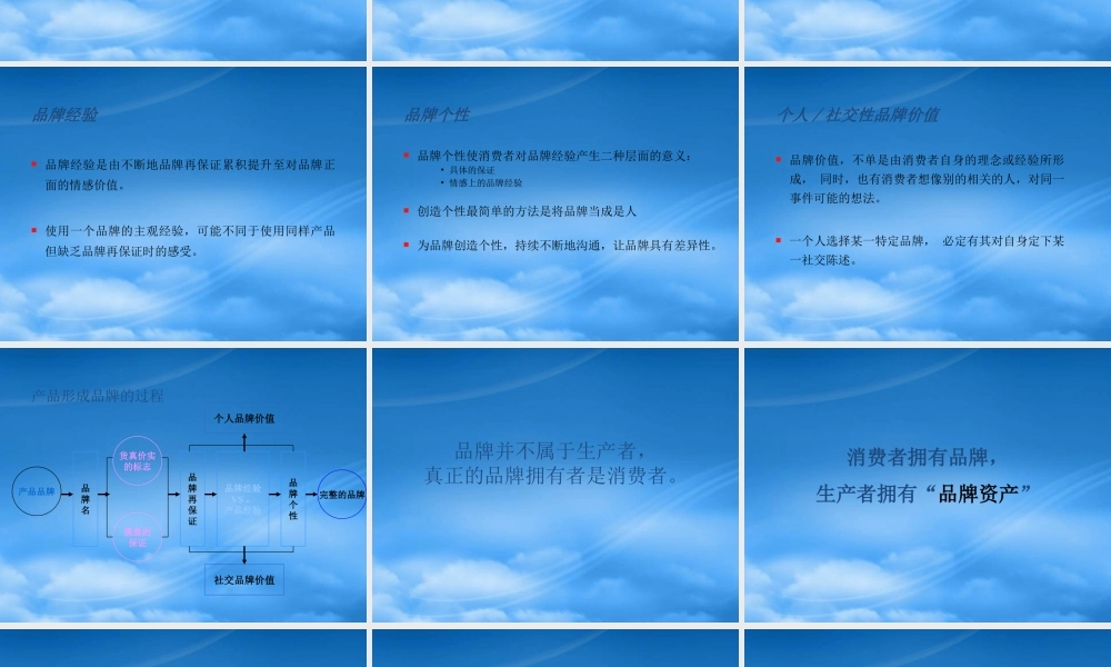 如何打造品牌形象广告