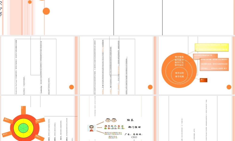 如何打造企业的领导力