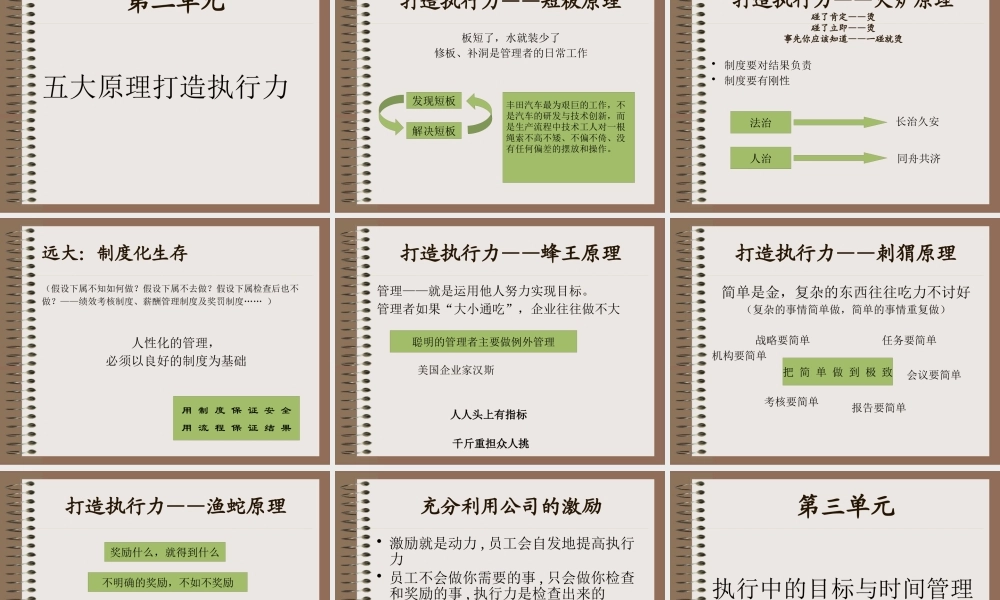 如何打造企业高效执行力培训讲义