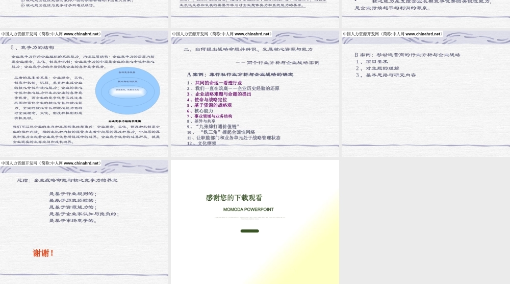 如何打造企业核心竞争力