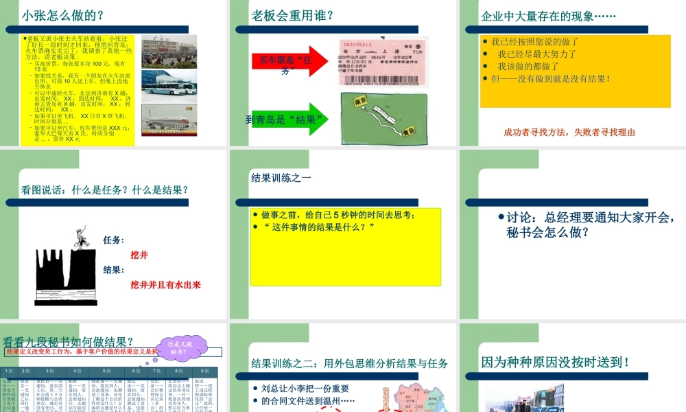 如何打造企业执行力(PPT 45页)