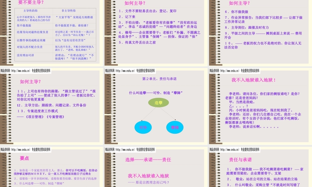 如何打造强势部门经理(ppt 251页)