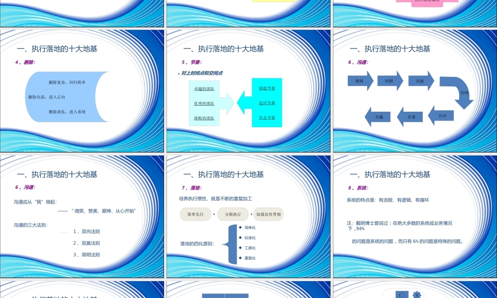 如何打造强有力执行力