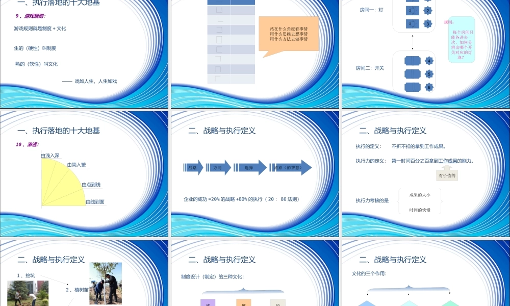 如何打造强有力执行力