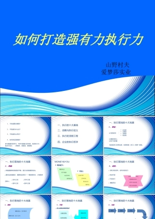 如何打造强有力执行力