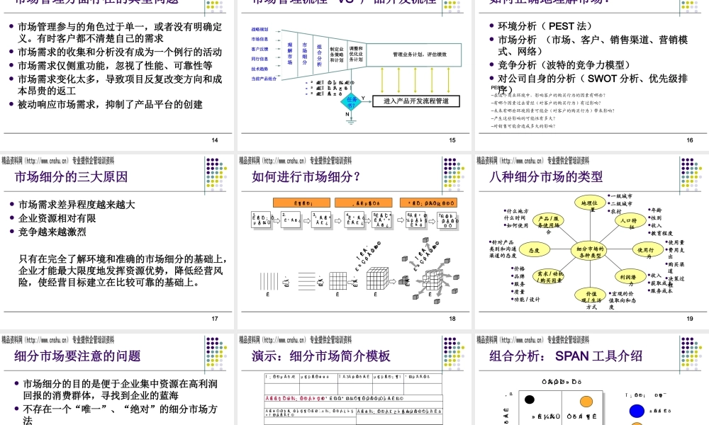 如何打造全方位的产品经理