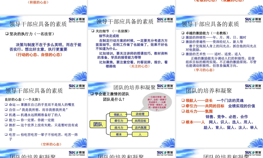 如何打造团队氛围(PPT 页)